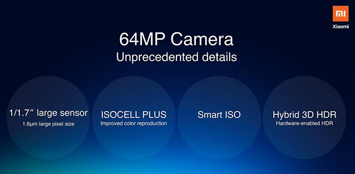 Características de la cámara de 64 megapíxeles