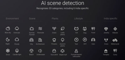 El Xiaomi Redmi 7A contará con 33 modos de escenas mediante IA