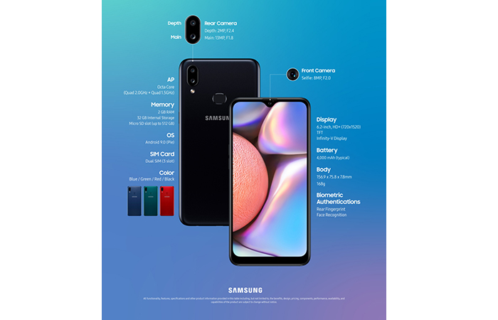 Características del nuevo Samsung Galaxy A10s