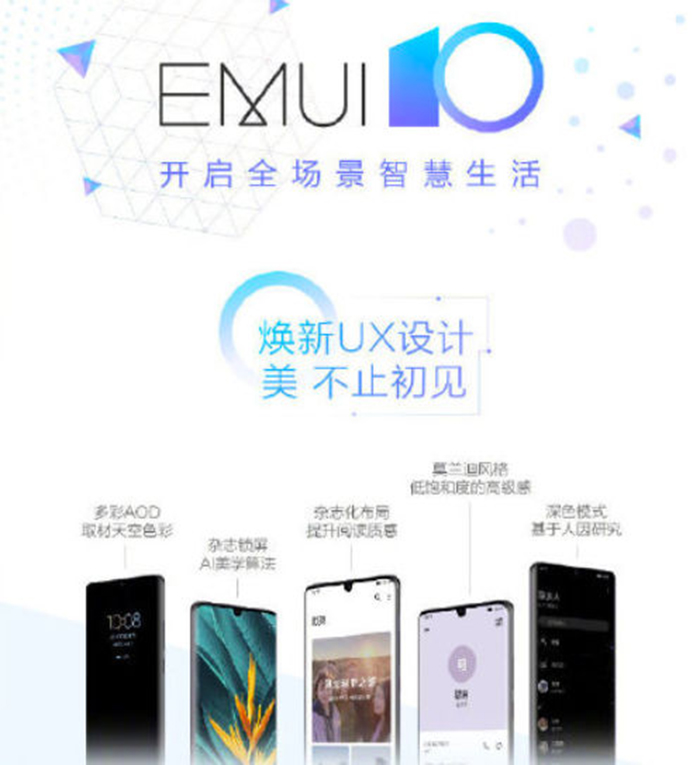 Nueva capa EMUI 10 de Huawei