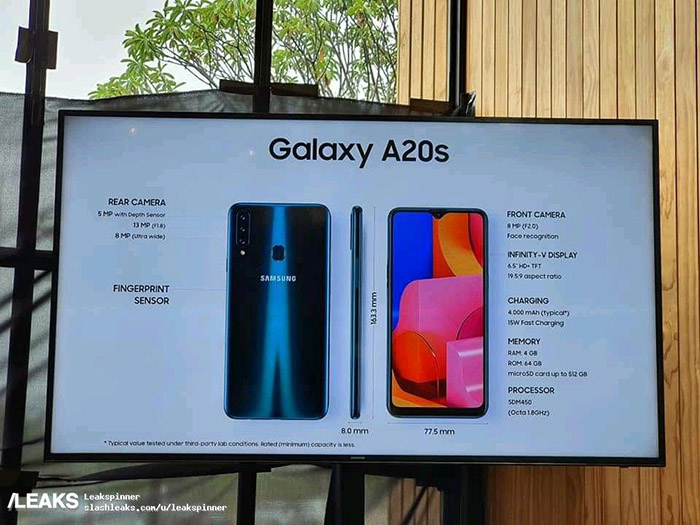 Características filtradas del Galaxy A20s